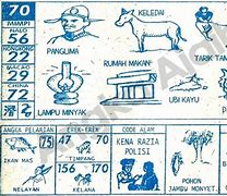 Togel Dikejar Polisi